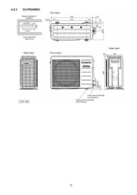 Indoor Unit Outdoor Unit CS-PS9NKV CS-PS12NKV CS ... - Panasonic