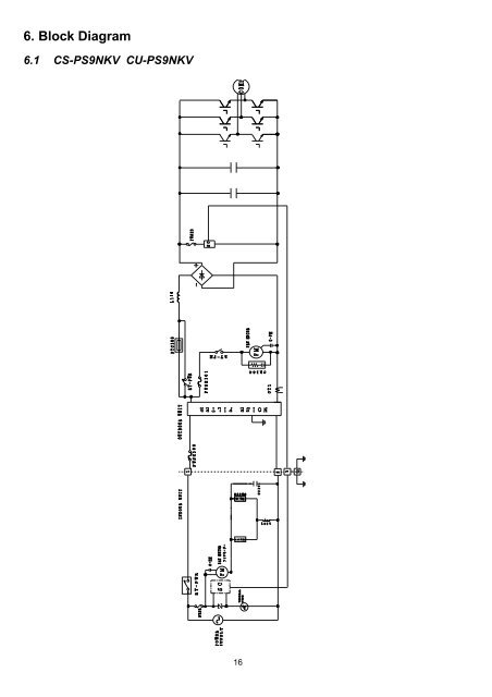 Indoor Unit Outdoor Unit CS-PS9NKV CS-PS12NKV CS ... - Panasonic