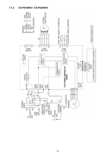 Indoor Unit Outdoor Unit CS-PS9NKV CS-PS12NKV CS ... - Panasonic