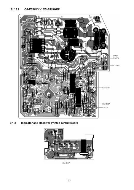 Indoor Unit Outdoor Unit CS-PS9NKV CS-PS12NKV CS ... - Panasonic