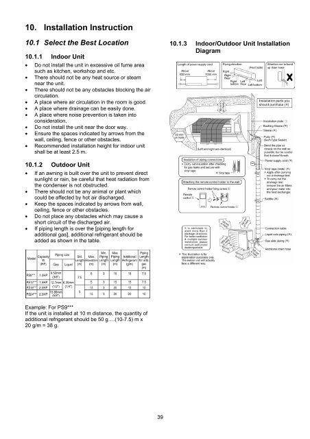 Indoor Unit Outdoor Unit CS-PS9NKV CS-PS12NKV CS ... - Panasonic