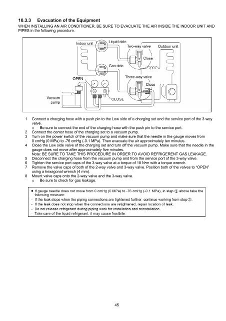 Indoor Unit Outdoor Unit CS-PS9NKV CS-PS12NKV CS ... - Panasonic