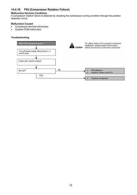 Indoor Unit Outdoor Unit CS-PS9NKV CS-PS12NKV CS ... - Panasonic