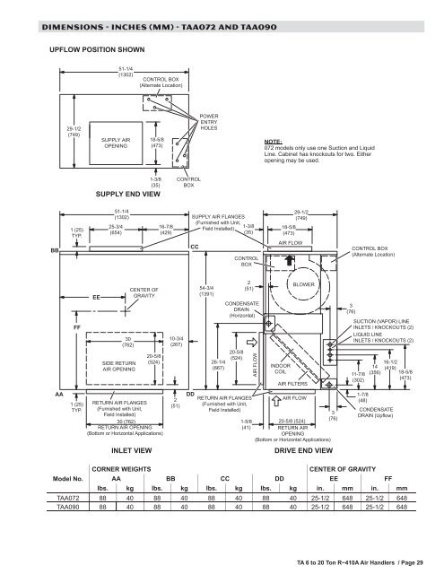 T-Series (TAA) Product Specification/EHB - Allied Commercial