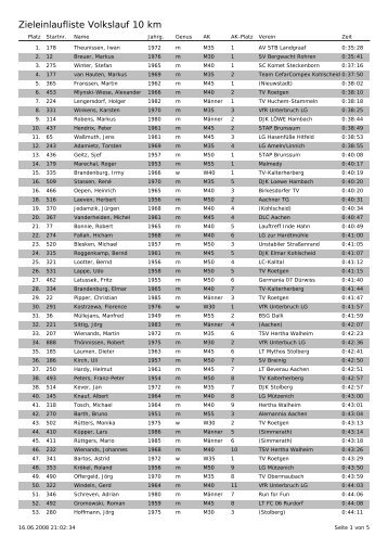 zieleinlauf 10 km - FC Inde Hahn