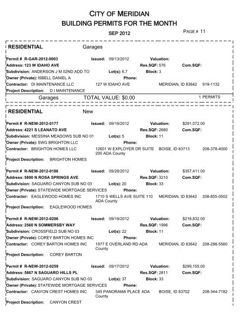 CITY OF MERIDIAN BUILDING PERMITS FOR THE MONTH