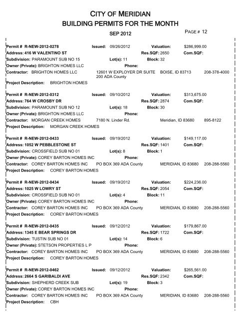 CITY OF MERIDIAN BUILDING PERMITS FOR THE MONTH