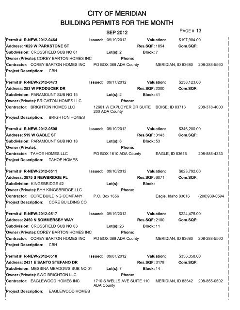 CITY OF MERIDIAN BUILDING PERMITS FOR THE MONTH