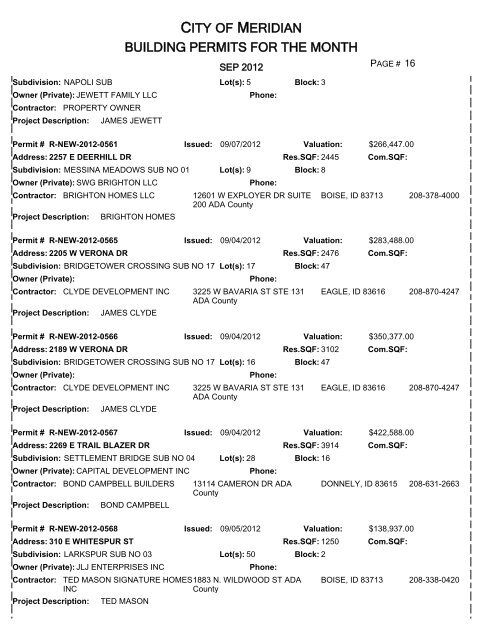 CITY OF MERIDIAN BUILDING PERMITS FOR THE MONTH