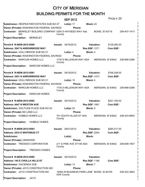 CITY OF MERIDIAN BUILDING PERMITS FOR THE MONTH