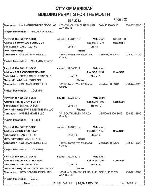 CITY OF MERIDIAN BUILDING PERMITS FOR THE MONTH