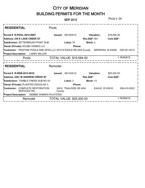 CITY OF MERIDIAN BUILDING PERMITS FOR THE MONTH