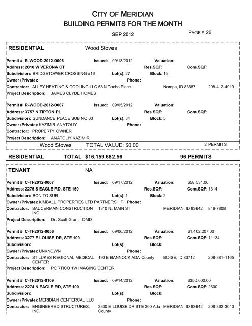 CITY OF MERIDIAN BUILDING PERMITS FOR THE MONTH