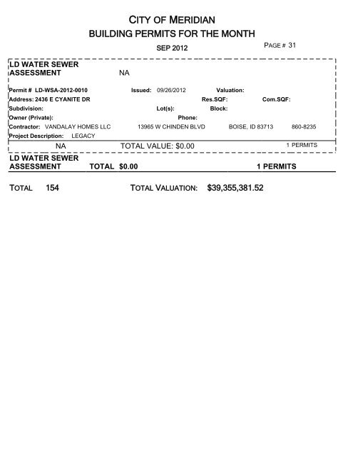 CITY OF MERIDIAN BUILDING PERMITS FOR THE MONTH