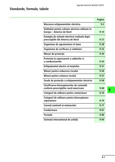 Standarde, formule, tabele - Agenda electrica