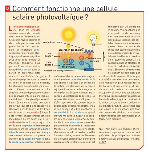 Comment fonctionne une cellule solaire photovoltaïque? - CEA