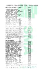 CATEGORIA : F.E.A. CIRUGIA ORAL Y MAXILOFACIAL