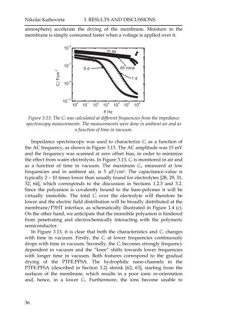 ION MODULATED ORGANIC TRANSISTORS - Doria