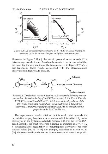 ION MODULATED ORGANIC TRANSISTORS - Doria