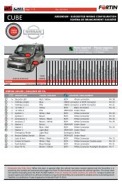 EVO-CAN & Nissan Cube - Fortin Electronic Systems