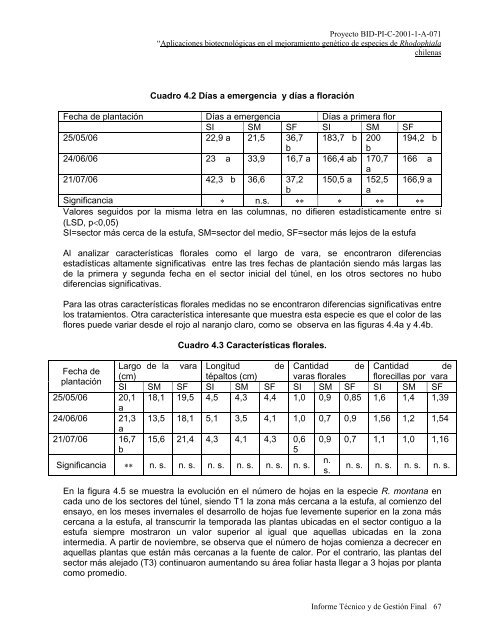 Aplicaciones biotecnolÃ³gicas en el mejoramiento genÃ©tico de ...