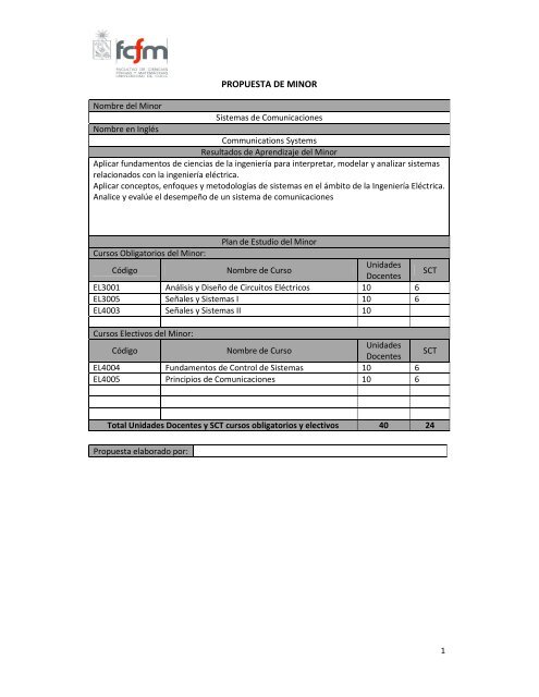 Minor en Sistemas de Comunicaciones - Escuela de Ingeniería y ...