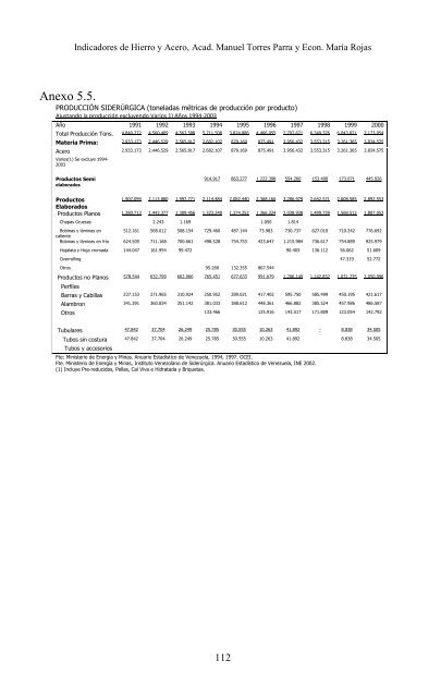 4.4 Mb - Academia Nacional de la IngenierÃ­a y el HÃ¡bitat