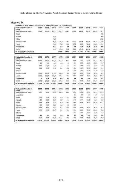 4.4 Mb - Academia Nacional de la IngenierÃ­a y el HÃ¡bitat