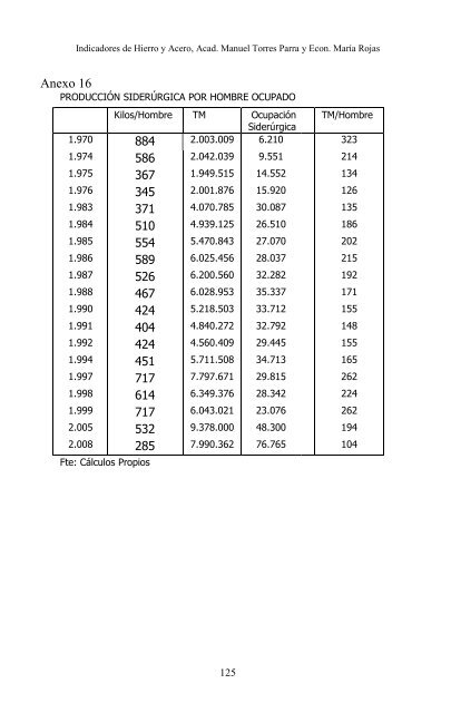 4.4 Mb - Academia Nacional de la IngenierÃ­a y el HÃ¡bitat