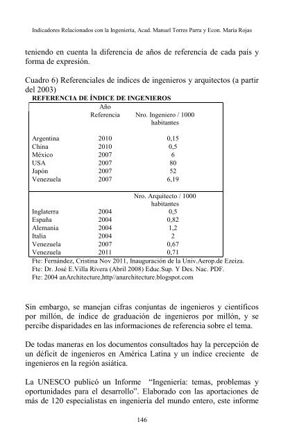 4.4 Mb - Academia Nacional de la IngenierÃ­a y el HÃ¡bitat