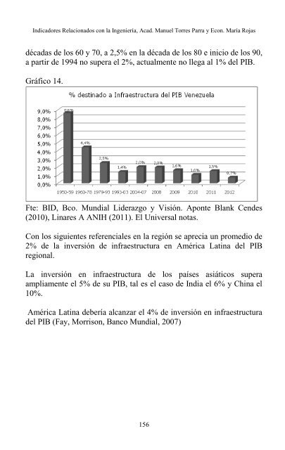 4.4 Mb - Academia Nacional de la IngenierÃ­a y el HÃ¡bitat