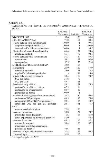 4.4 Mb - Academia Nacional de la IngenierÃ­a y el HÃ¡bitat