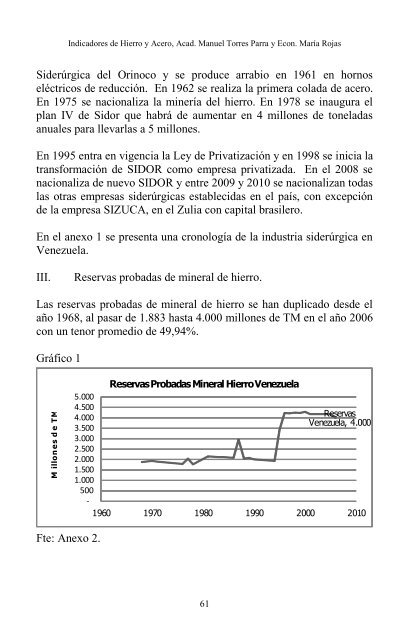 4.4 Mb - Academia Nacional de la IngenierÃ­a y el HÃ¡bitat