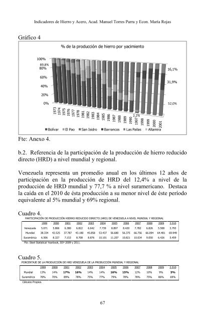 4.4 Mb - Academia Nacional de la IngenierÃ­a y el HÃ¡bitat