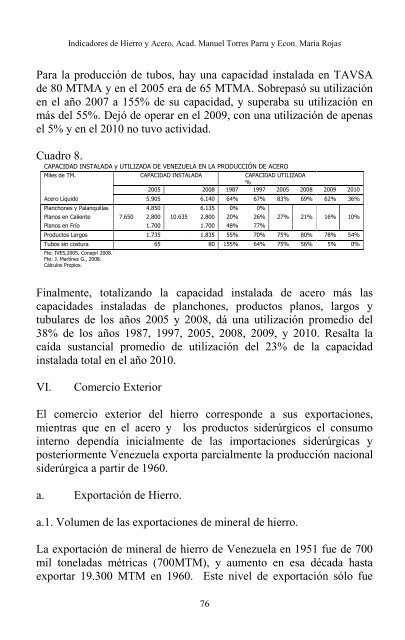 4.4 Mb - Academia Nacional de la IngenierÃ­a y el HÃ¡bitat