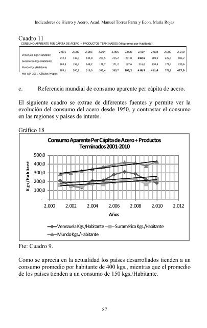 4.4 Mb - Academia Nacional de la IngenierÃ­a y el HÃ¡bitat