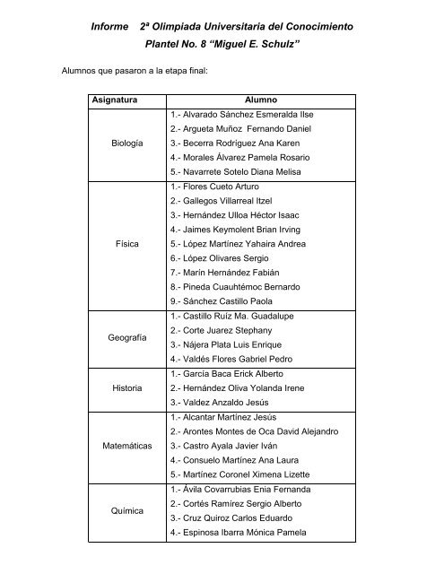 Alumnos Olimpiada Conocimiento - ENP Plantel 8