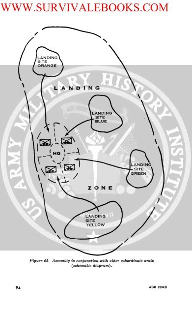 FM 57-35 Airmobile Operations - Survival Books