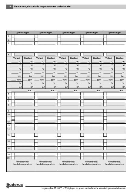 Logano plus SB105(T) - 19 Logano plus SB105(T) - 27