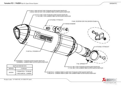 YAMAHA FZ1 / FAZER - Akrapovic Auspuff