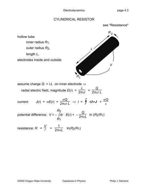 Capstones in Physics: Electromagnetism 4. ELECTRODYNAMICS