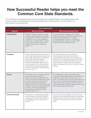 R55329 SFRD CCSS Sell Sheet.indd - Renaissance Learning