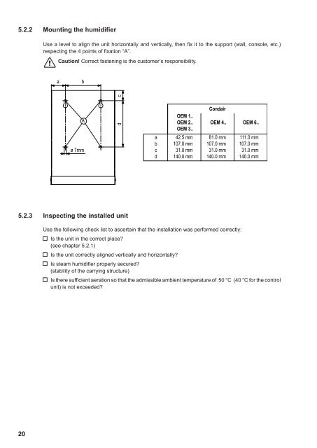 condair oem