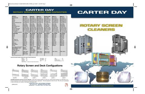 Rotary Products 2012 Brochure - Carter Day International, Inc.