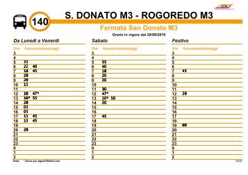 S. DONATO M3 - ROGOREDO M3 - Comune di San Giuliano Milanese