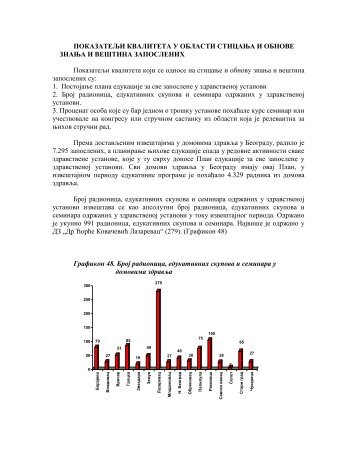 ustanove primarne zdravstvene zaÅ¡tite