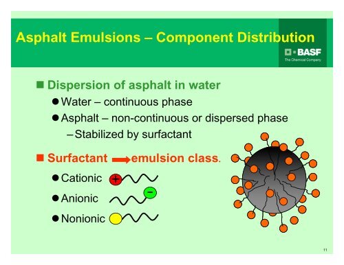 Polymer Modified Emulsions