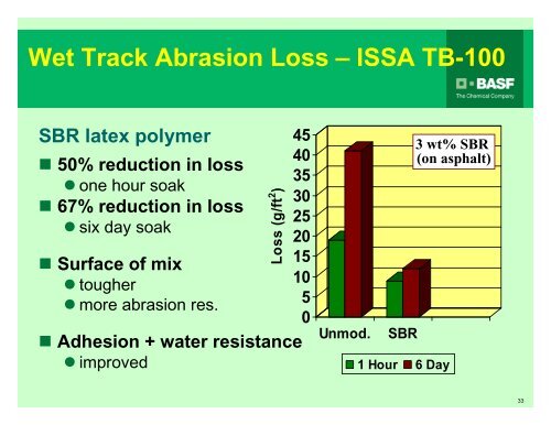 Polymer Modified Emulsions