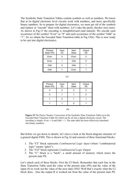 Chapter D Finite State Machines