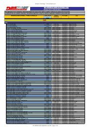 MY-GENIUS APPLICATION LIST - Dimsport